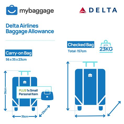 what is delta baggage allowance.